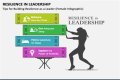 Exploring "A League Of Their Own" And The Power Of Resilience
